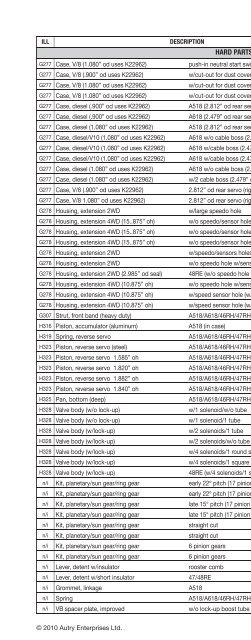 vehicle to transmission index - A & Reds