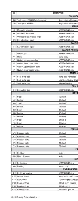 vehicle to transmission index - A & Reds