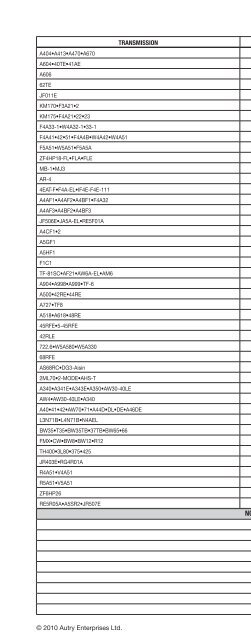 vehicle to transmission index - A & Reds