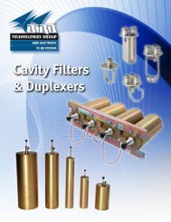 Cavity Filters & Duplexers