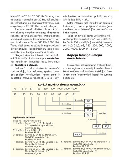 DARBA HIGIÄNA - Latvijas BrÄ«vo ArodbiedrÄ«bu SavienÄ«ba