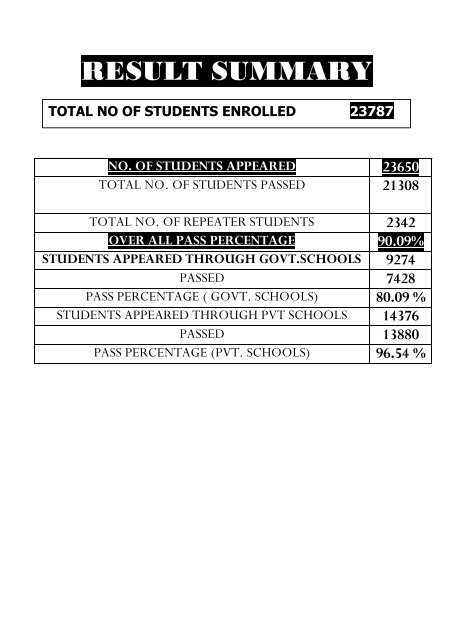 8th class result for the year 2011-12 - Directorate of School ...