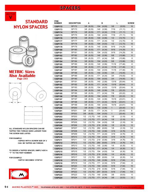 V SPACERS - RGA and PSM Fasteners