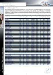 Entire ETF-Range - ETFs - Deutsche Bank