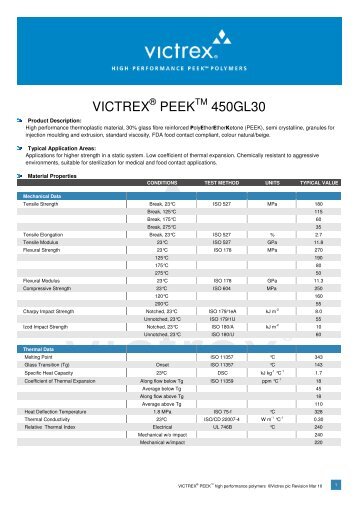 VICTREX PEEK 450GL30 - Drake Plastics
