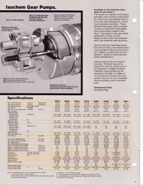 PULSAFEEDER Isochem - Viking Pump Canada