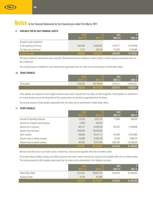 view / download the documents. - til india