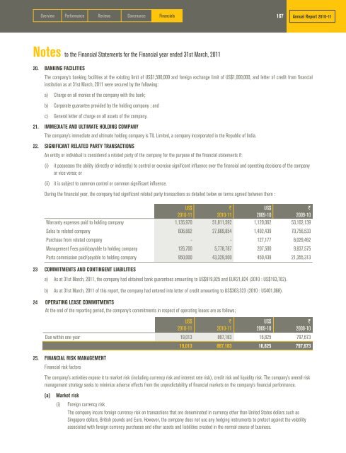 view / download the documents. - til india