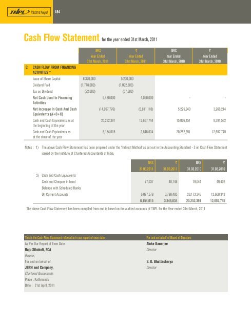 view / download the documents. - til india