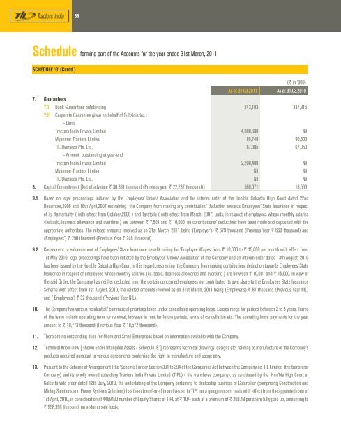 view / download the documents. - til india