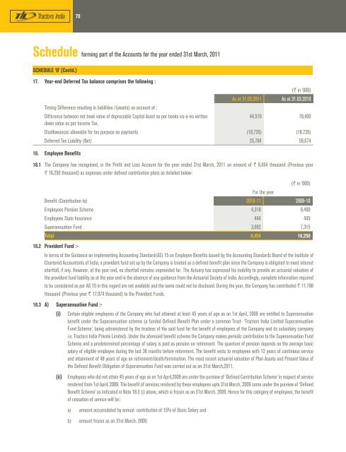 view / download the documents. - til india