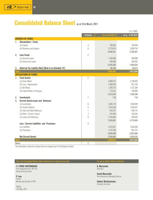 view / download the documents. - til india