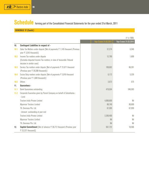 view / download the documents. - til india