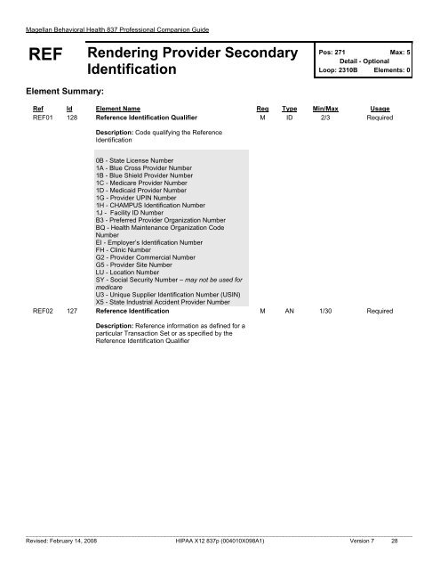 VERSION 004010X098A1 - Magellan Provider's Home Page