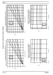 Diagrama de potencia - Makro 5 bomba dosificadora ... - ProMinent