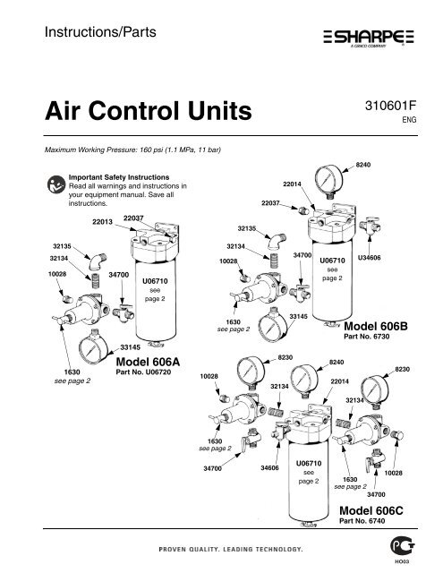 Air Control Units - Sharpe Manufacturing Company