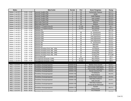 JADWAL UJIAN - Jurusan Matematika UNNES