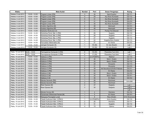 JADWAL UJIAN - Jurusan Matematika UNNES