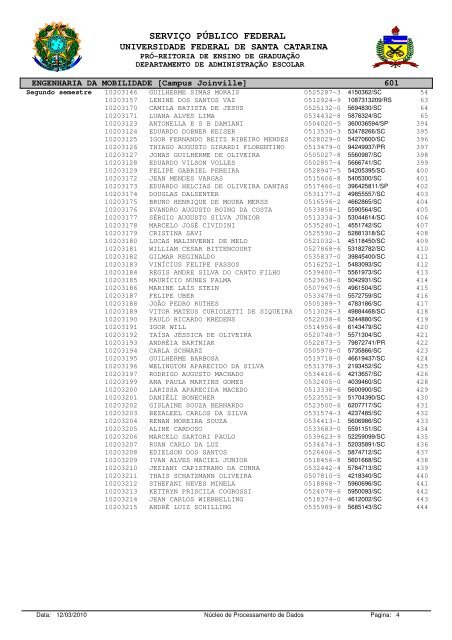 Edital NÂº / GD / DAE / 10 2010 Terceira Chamada - Vestibular UFSC ...