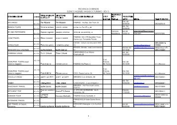 elenco ufficiale agenzie rev 3.XLS - Provincia di Brindisi
