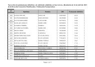 Lista de puntuaciones definitivas de los participantes que figuran en ...