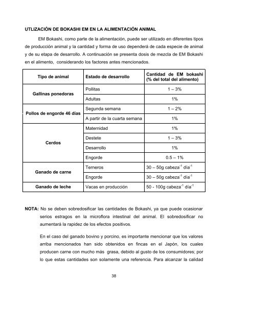 Guia para ProducciÃ³n Animal Sostenible con EM - EM | Effective ...