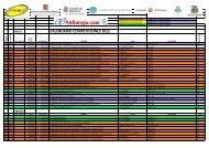 CALENDARIO COMPETICIONES 2012 - FTIB