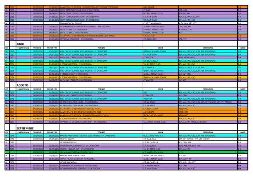 CALENDARIO COMPETICIONES 2012 - FTIB