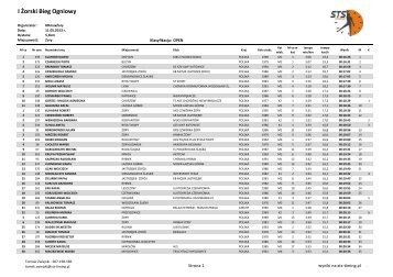 I Żorski Bieg Ogniowy - wyniki - STS Timing