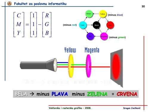 ViRG - 04 - 2008.pdf