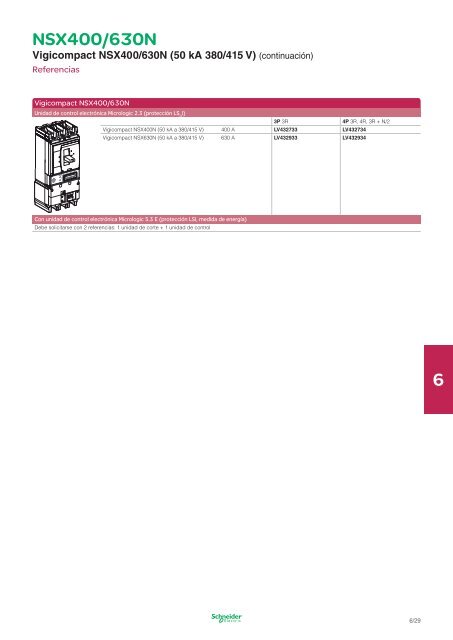 Compact NSX - Schneider Electric