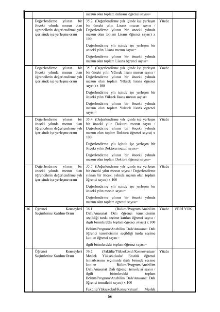 Namık Kemal Üniversitesi Çorlu Meslek Yüksek Okulu