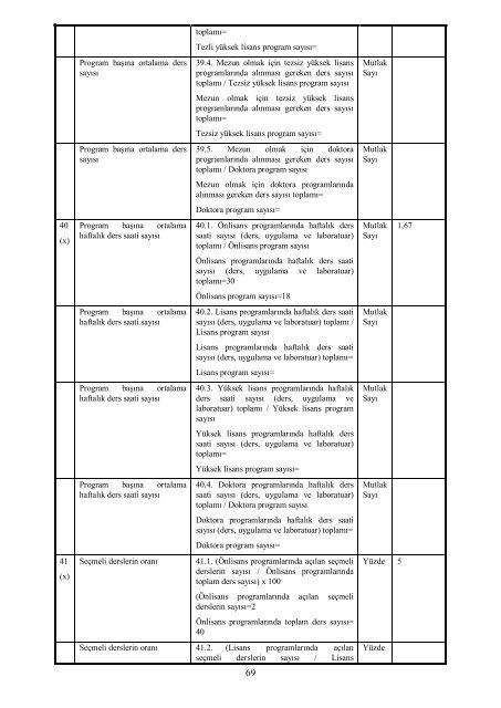 Namık Kemal Üniversitesi Çorlu Meslek Yüksek Okulu