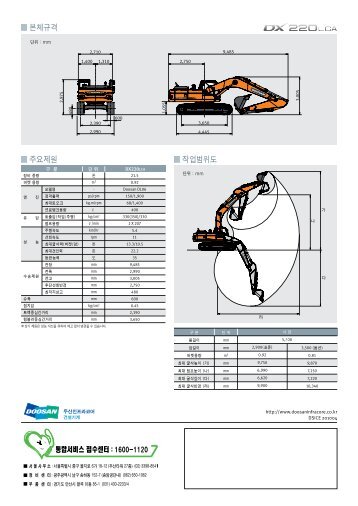 DX220LC - Doosan