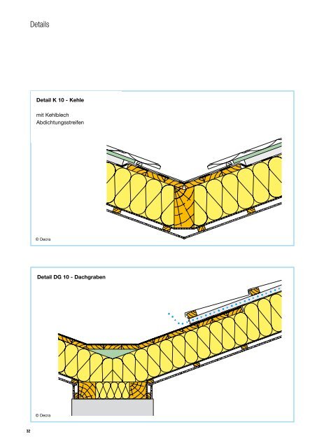 Decra - Richtig geplant - Decra Dachsysteme GmbH