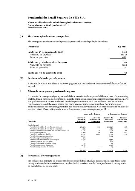 Prudential do Brasil Seguros de Vida S.A.