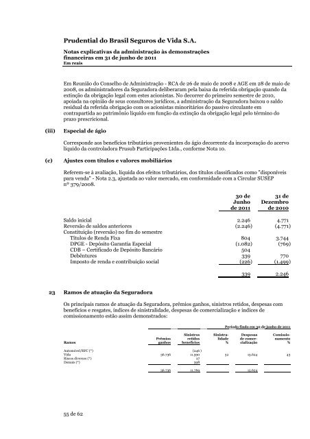 Prudential do Brasil Seguros de Vida S.A.