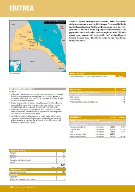 icrc-annual-report-2013