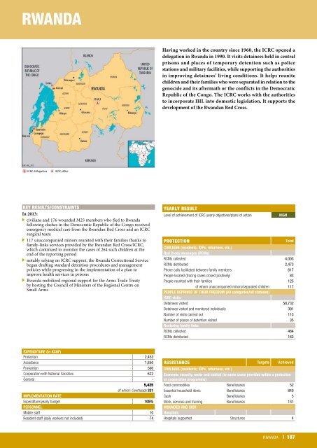 icrc-annual-report-2013