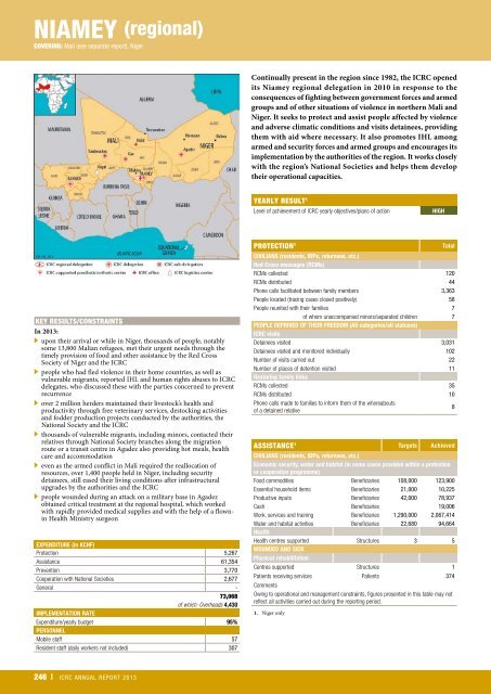 icrc-annual-report-2013