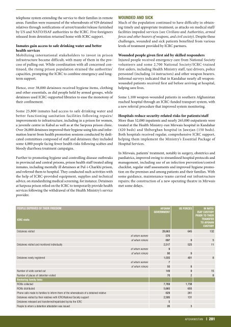 icrc-annual-report-2013