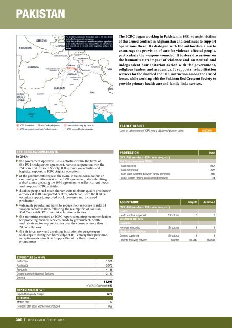 icrc-annual-report-2013