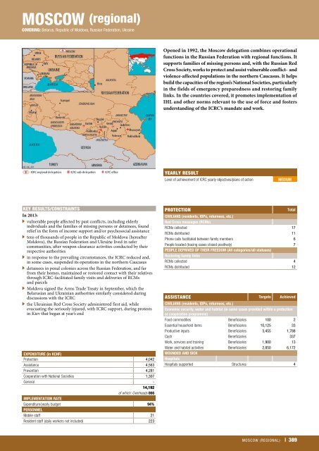 icrc-annual-report-2013