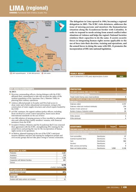 icrc-annual-report-2013