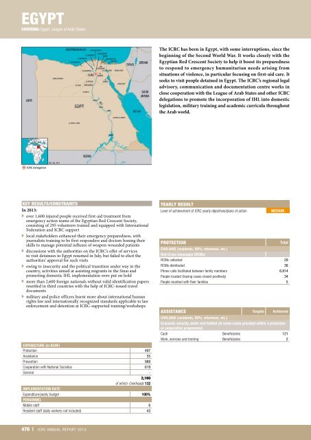 icrc-annual-report-2013