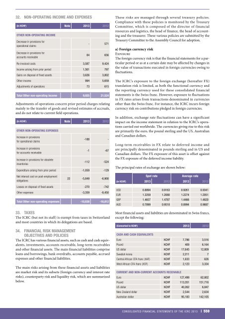 icrc-annual-report-2013