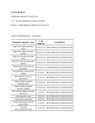 Denumire impozit / taxa Cod bugetar Cont IBAN - Primaria buftea