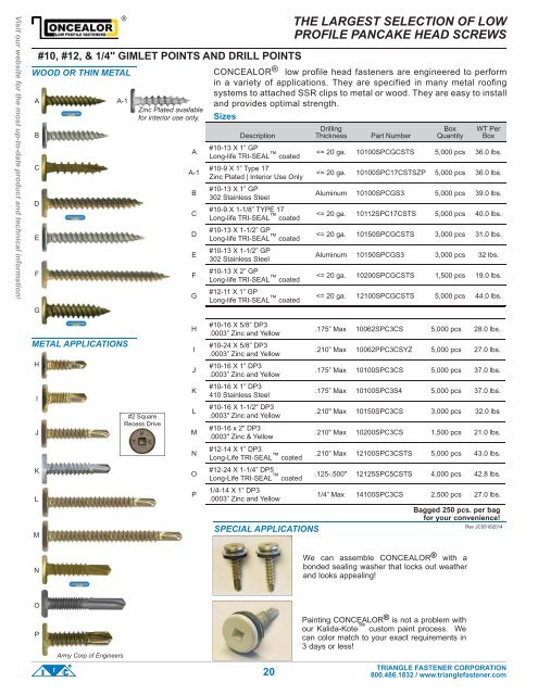 the largest selection of low profile pancake head ... - Triangle Fastener