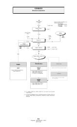 Organigramme de propriÃ©tÃ© pour COGECO - Structure ... - CRTC