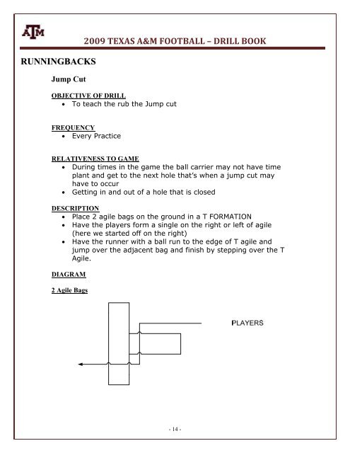 2009 Texas A&M Football Running Back Drills - Gregory Double Wing